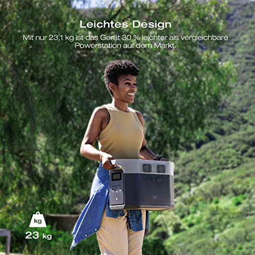 EcoFlow DELTA 2 Max Powerstation 2048Wh, erweiterbar bis 6kWh, 3000W Ausgangsleistung, 80% Ladung in 1h, Solargenerator für Zuhause & Camping