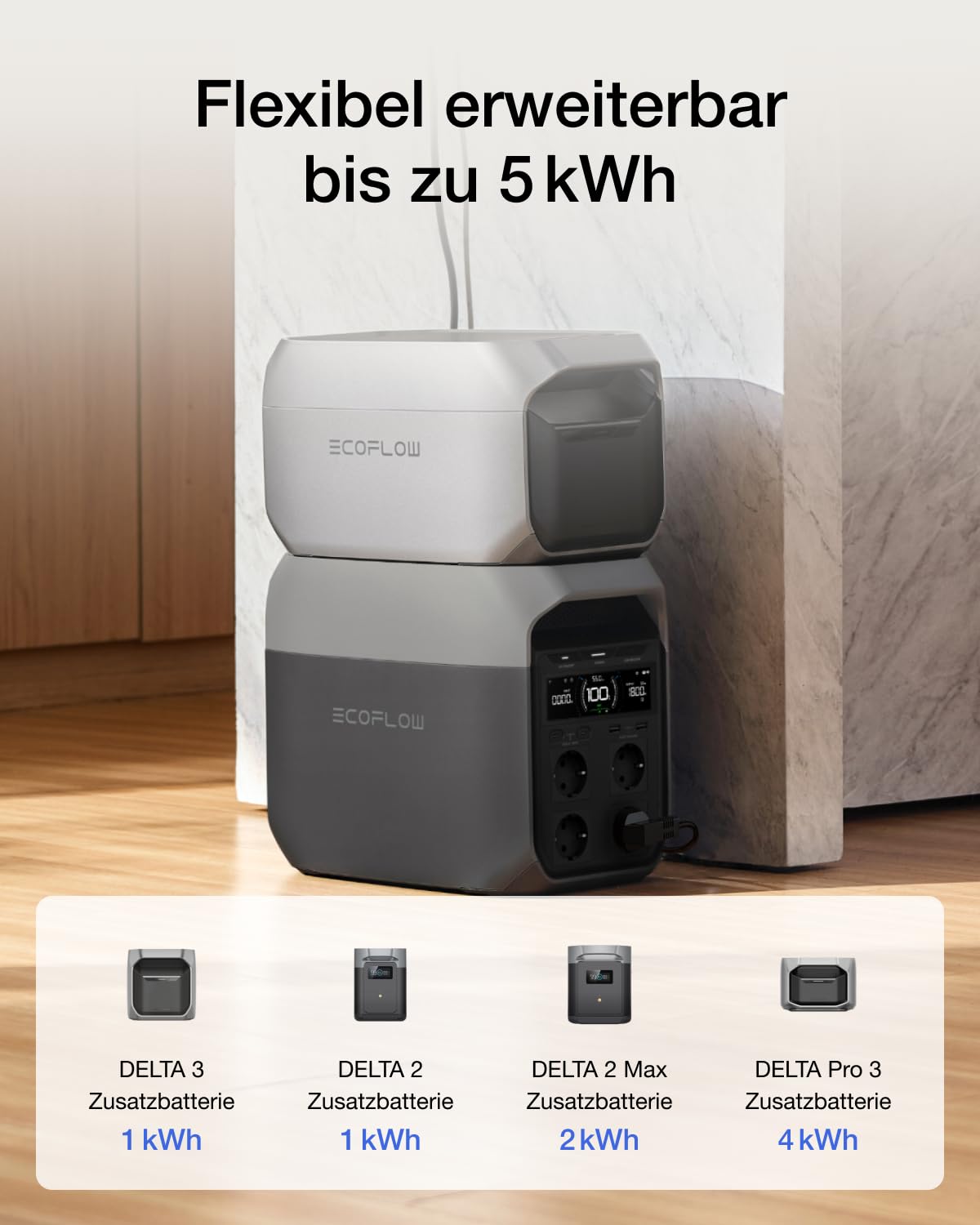 EcoFlow DELTA 3 Powerstation 1024Wh, Solargenerator erweiterbar bis 5kWh, Schnellladung, ideal für Zuhause, Camping & Reisen, unbenutztes generalüberholtes Produkt mit kleinen Verpackungsmängeln