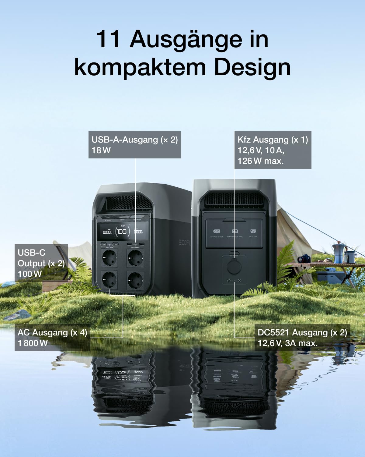 EcoFlow DELTA 3 Powerstation 1024Wh, Solargenerator erweiterbar bis 5kWh, Schnellladung, ideal für Zuhause, Camping & Reisen, unbenutztes generalüberholtes Produkt mit kleinen Verpackungsmängeln